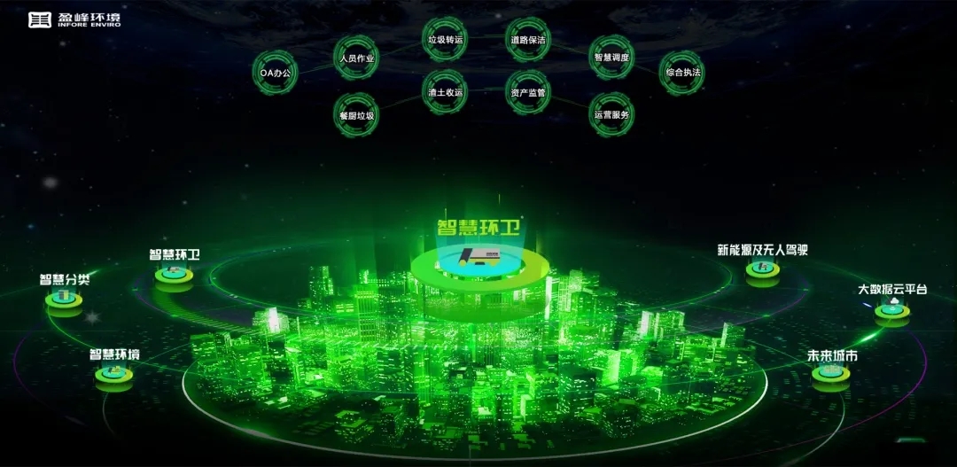 Z6.COM-尊龙集团环境荣登国家级“制造业与互联网融合发展试点示范项目”榜单，获百万奖励